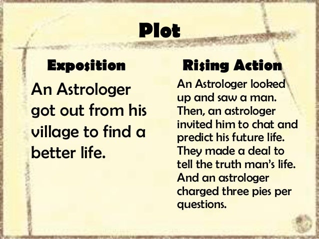 The Astrologer